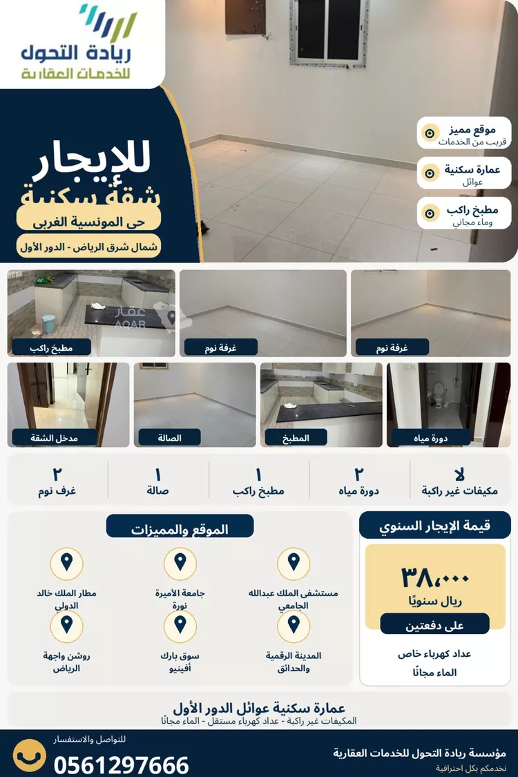 Apartment for Rent in Riyadh Al Munsiyah 7