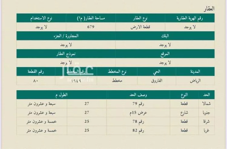 أرض للبيع في شارع أبي القاسم بن حبيش, حي الفاروق, مدينة الرياض, منطقة الرياض صورة 2
