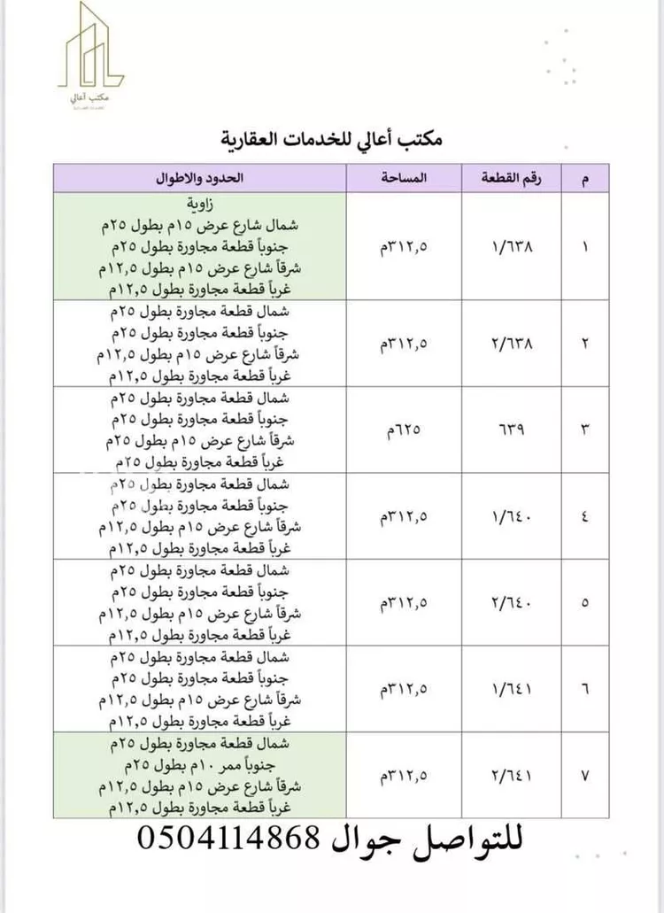 أرض للبيع في شارع حطاب ابن الحارث, حي ديراب, مدينة الرياض, منطقة الرياض صورة 5
