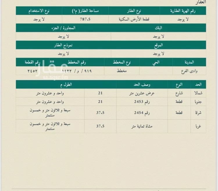 أرض للبيع في حي ملح, مدينة ملح, منطقة المدينة المنورة