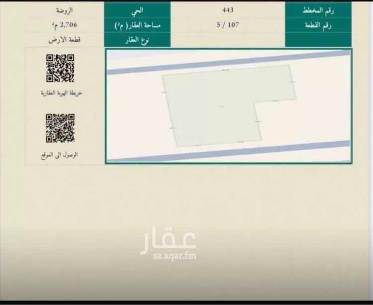 أرض للبيع في شارع الامير متعب بن عبدالعزيز, حي الروضة, مدينة جازان, منطقة جازان صورة 2