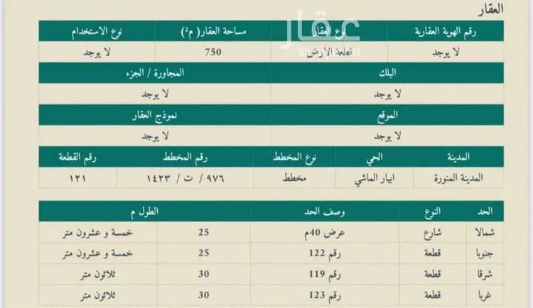 أرض للبيع في شارع سعد بن سهل, حي ابيار الماشي, مدينة المدينة المنورة, منطقة المدينة المنورة