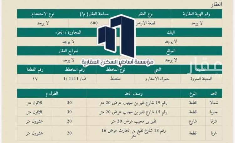 Land for Sale in Medina Warqan