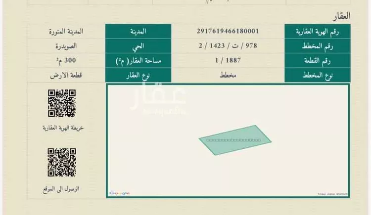 أرض للبيع في شارع اسحاق بن ابراهيم التدمري, حي الصويدرة, مدينة المدينة المنورة, منطقة المدينة المنورة
