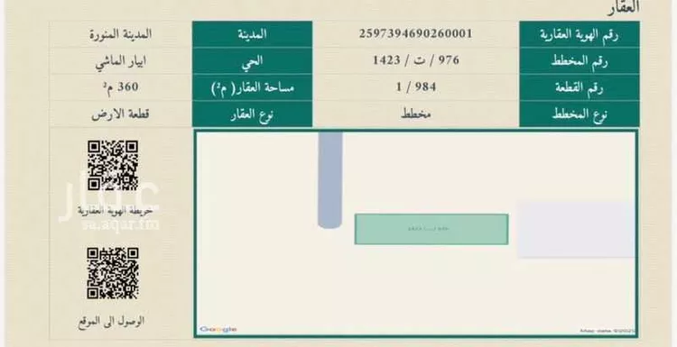 أرض للبيع في شارع عبدالملك ابن دثار, حي ابيار الماشي, مدينة المدينة المنورة, منطقة المدينة المنورة