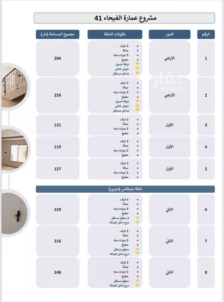شقة للبيع في شارع 16 ب, حي الفيحاء, مدينة الدمام, المنطقة الشرقية صورة 2