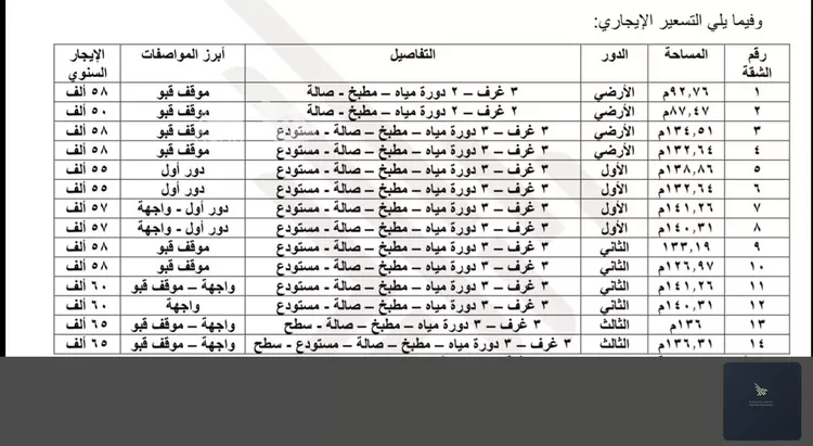 شقة للإيجار في شارع عبدالله المطرودي, حي النرجس, مدينة الرياض, منطقة الرياض صورة 2