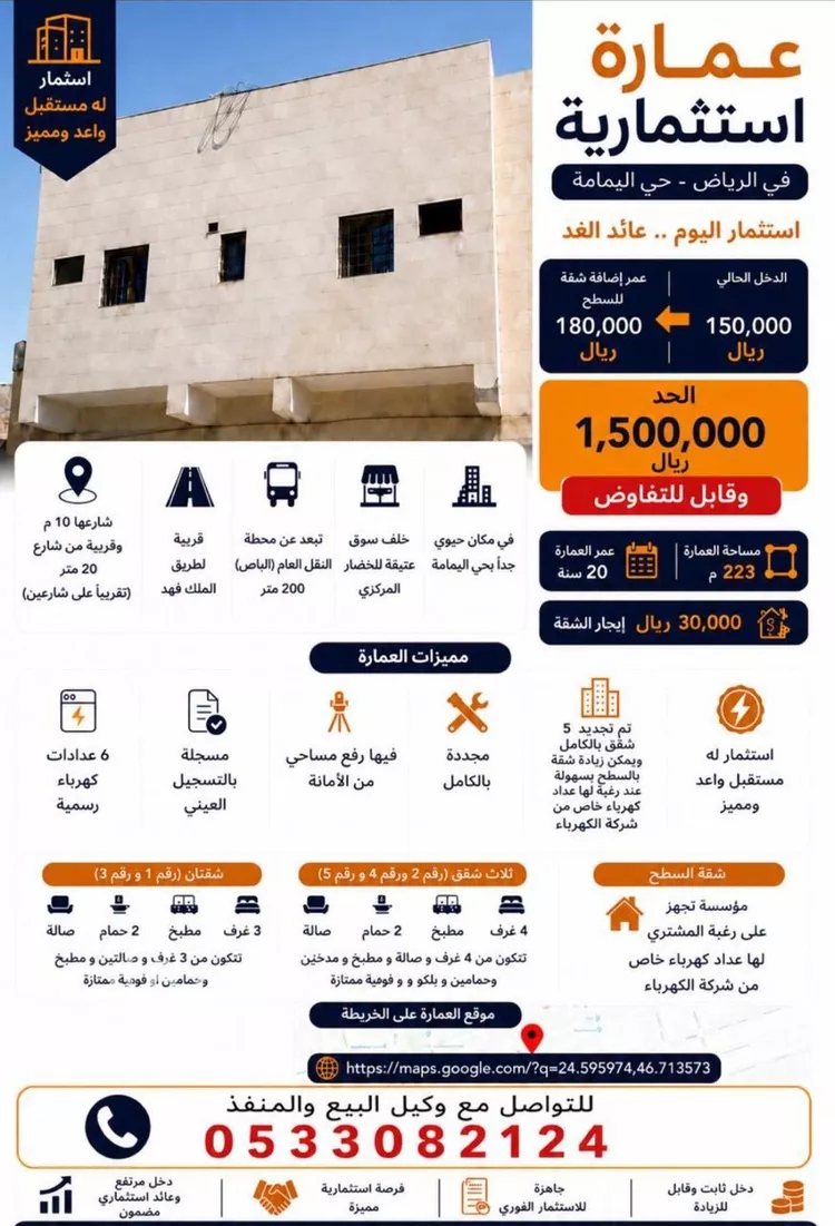 عمارة للبيع في شارع ابي زمعة, حي اليمامة, مدينة الرياض, منطقة الرياض صورة 5