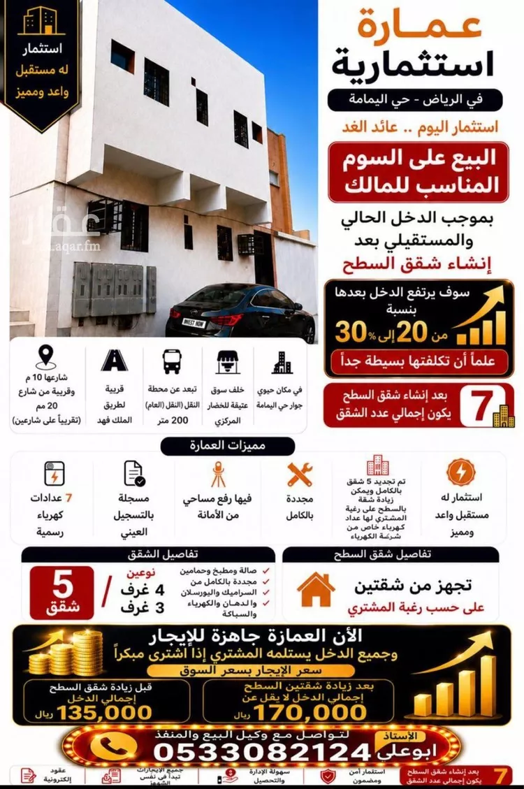 Building for Rent in Riyadh Al Yamamah صورة 2
