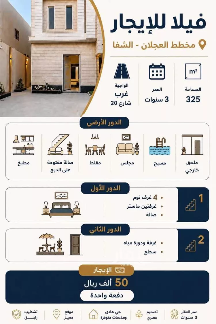 فيلا للإيجار في شارع حسن مشاط, حي عكاظ, مدينة الرياض, منطقة الرياض 1 صورة