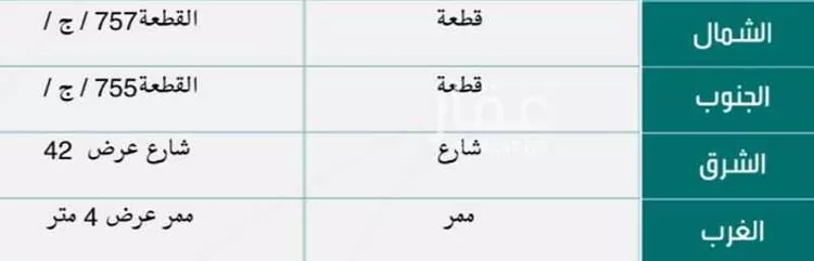 أرض للبيع في حي عريض, مدينة الرياض, منطقة الرياض صورة 4