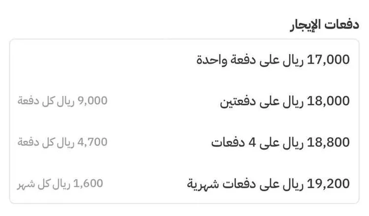 Apartment for Rent in Jeddah Az Zomorod صورة 5