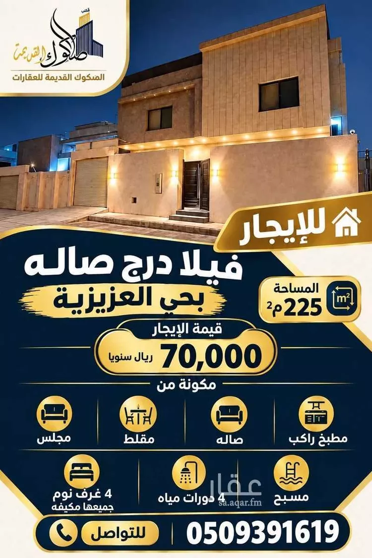 Villa for Rent in Riyadh Al Aziziyah
