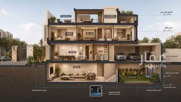 Land for Sale in Ahad Rufaidah Az Zaitoon 7