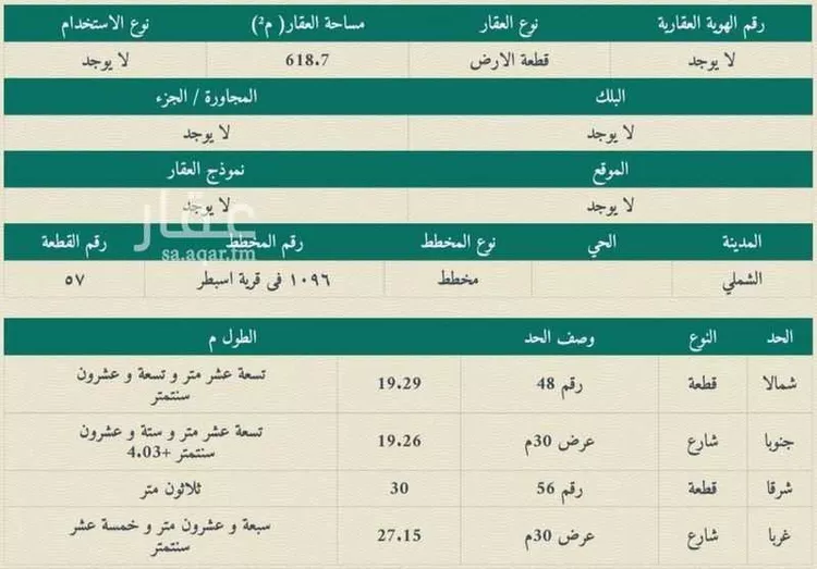 أرض للبيع في شارع شوارع عرض 30, حي اسبطر, مدينة اسبطر, منطقة حائل صورة 2