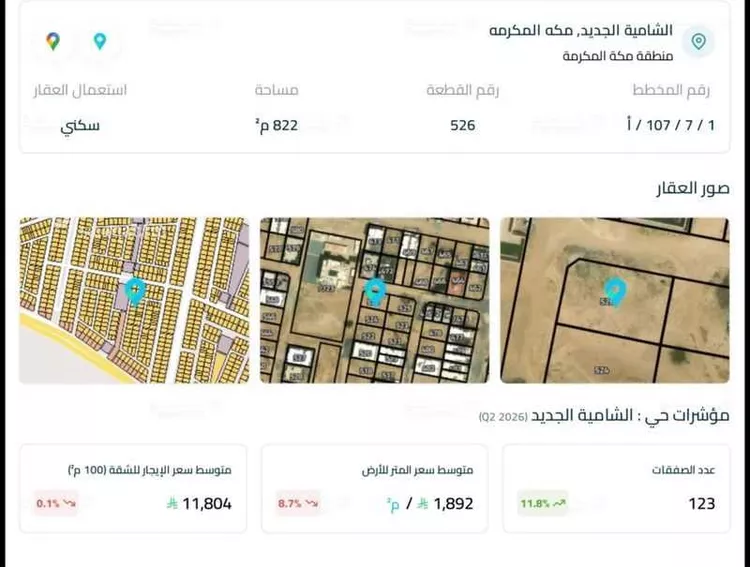 Land for Sale in Mecca King Fahd