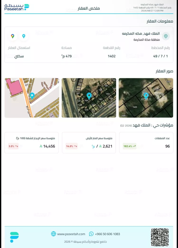 Land for Sale in Mecca Ash Shawqiyyah