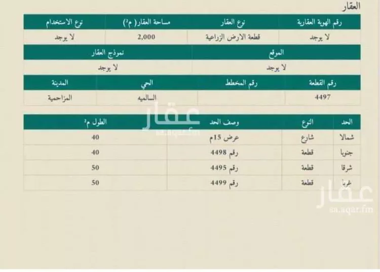 Land for Sale in Al Muzahimiyah Al GhatGhat صورة 2