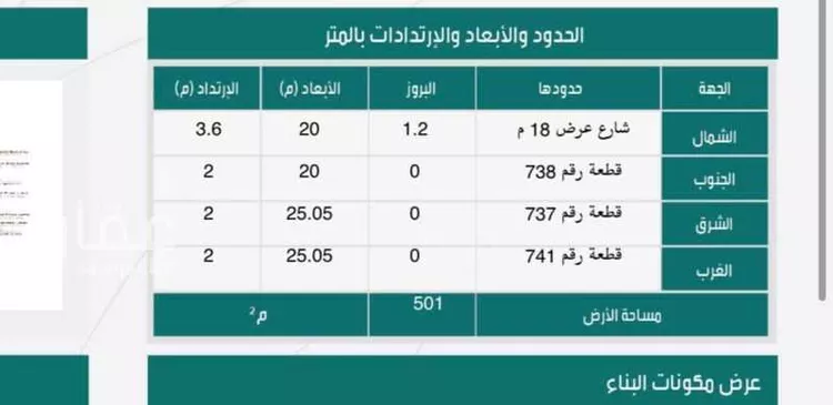 أرض للبيع في شارع شارع, حي الخضراء 1, مدينة بيش, منطقة جازان صورة 5