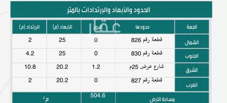 أرض للبيع في شارع شارع, مدينة اللخبصية, منطقة جازان صورة 4