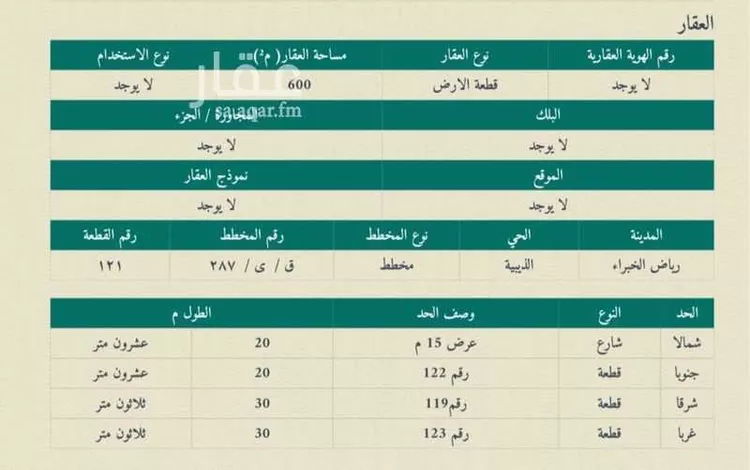 أرض للبيع في شارع شارع, مدينة الذيبية, منطقة القصيم