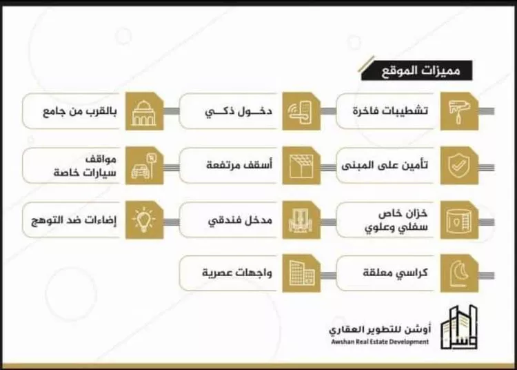 شقة للإيجار في شارع عبدالعزيز بن زرارة, حي الربوة, مدينة جدة, منطقة مكة المكرمة صورة 3