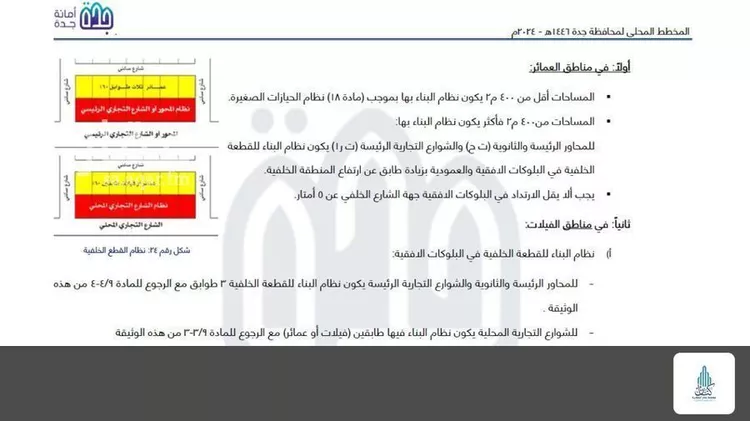 عمارة للبيع في شارع ابن طالب, حي البوادي, مدينة جدة, منطقة مكة المكرمة صورة 2