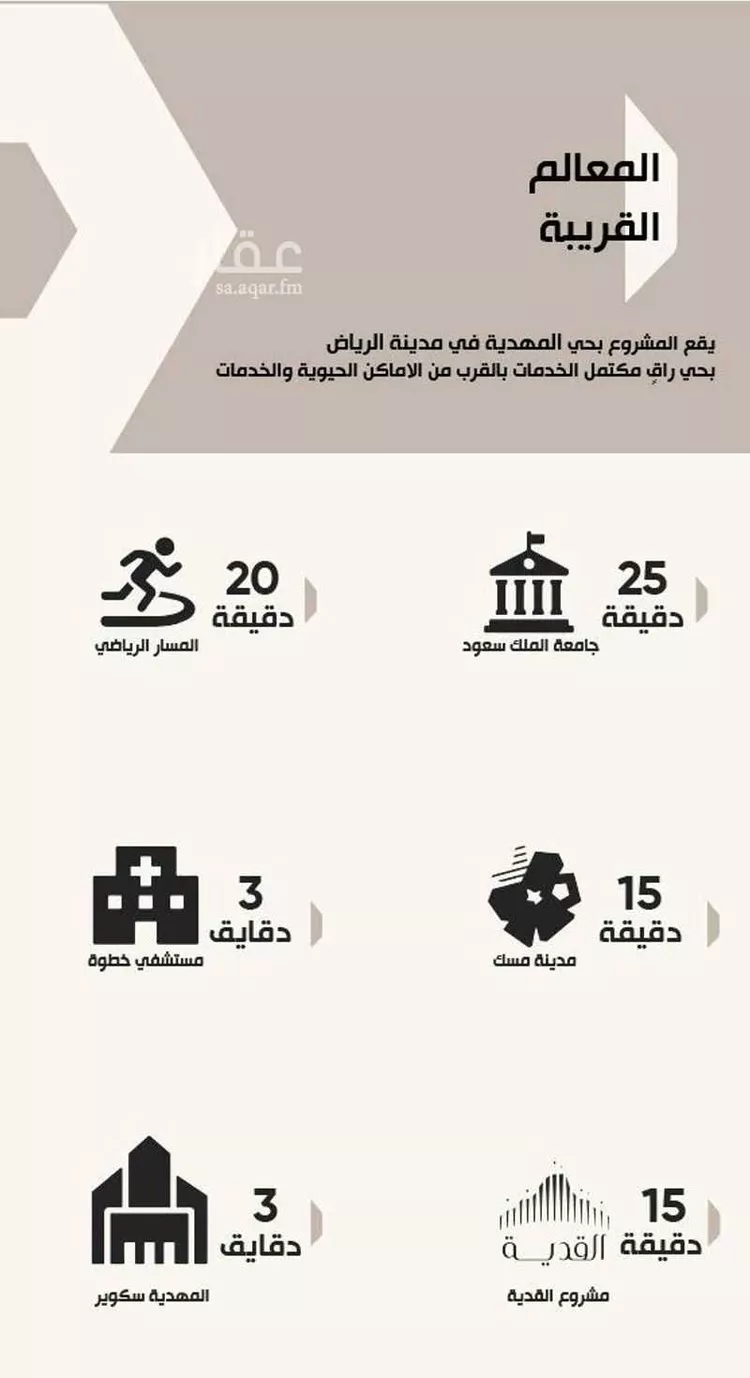 فيلا للبيع في شارع علي بن نصر الحلي, حي المهدية, مدينة الرياض, منطقة الرياض صورة 2