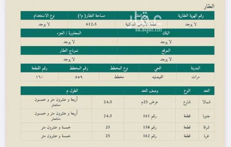 أرض للبيع في شارع 24351895, حي الفيصلية, مدينة مرات, منطقة الرياض صورة 3