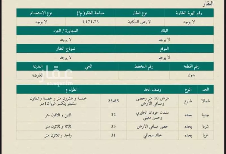 أرض للبيع في شارع الامير متعب بن عبد العزيز ، حي الربيع ، العارضة ، العارضة