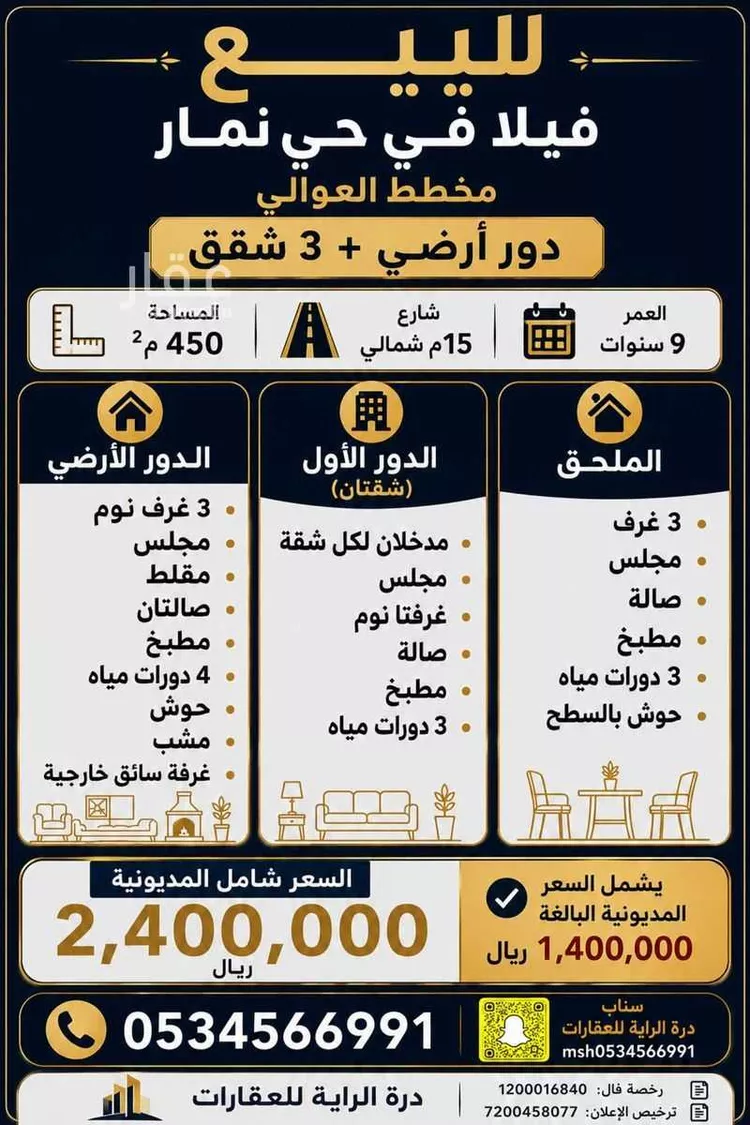 فيلا للبيع في شارع محمد الهادي عقيل, حي العوالي, مدينة الرياض, منطقة الرياض