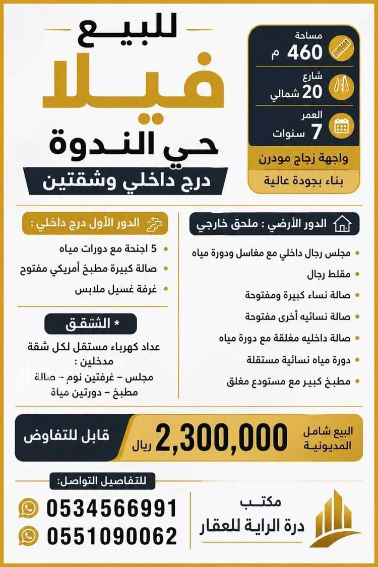 فيلا للبيع في شارع رقم 96, حي الندوة, مدينة الرياض, منطقة الرياض