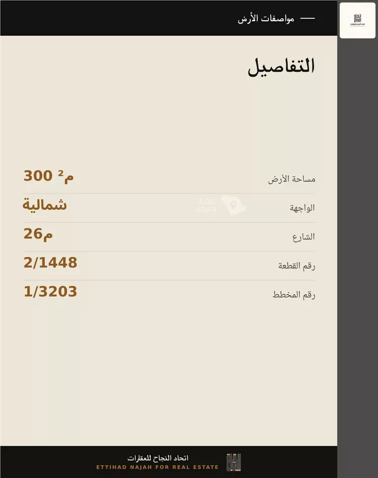 أرض للبيع في شارع محمد بن الهيثم بن شبابه, حي الصفاء, مدينة الرياض, منطقة الرياض 2