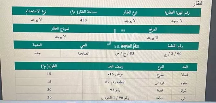 أرض للبيع في شارع الصالحية 77, حي الصالحية, مدينة جدة, منطقة مكة المكرمة