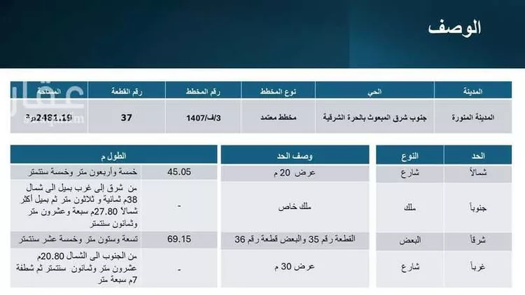 أرض للبيع في شارع زيد بن زيد, حي وادي مهزور, مدينة المدينة المنورة, منطقة المدينة المنورة صورة 4