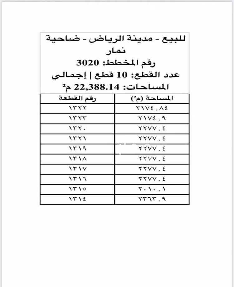 أرض للبيع في شارع 4291741, حي ضاحية نمار, مدينة الرياض, منطقة الرياض صورة 2