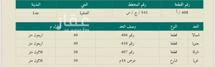 Land for Sale in Jeddah Al Riyadh