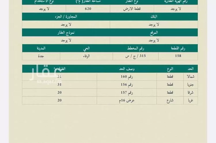أرض للبيع في شارع الوفاء 24, حي الوفاء, مدينة جدة, منطقة مكة المكرمة
