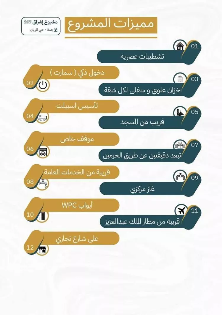 شقة للبيع في شارع ابن مجاهد, حي الريان, مدينة جدة, منطقة مكة المكرمة صورة 2