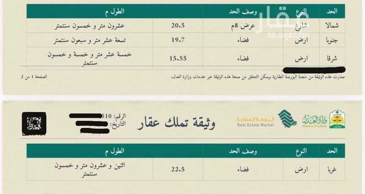 أرض للبيع في شارع 19815862, حي الشهداء الجنوبية, مدينة الطائف, منطقة مكة المكرمة