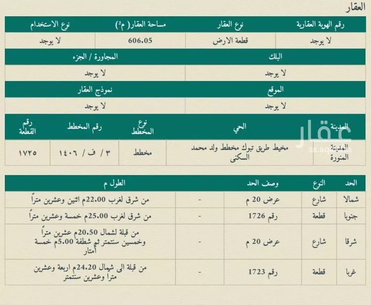 أرض للبيع في شارع خالدة بنت عبدالله ابن انيس, حي البلقاء, مدينة المدينه المنوره, منطقة المدينة المنورة