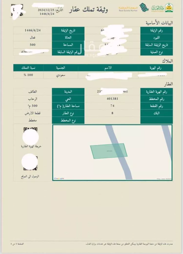 أرض للبيع في شارع رحاب, حي الرحاب, مدينة امارة منطقة مكة المكرمة - الطائف, منطقة مكة المكرمة