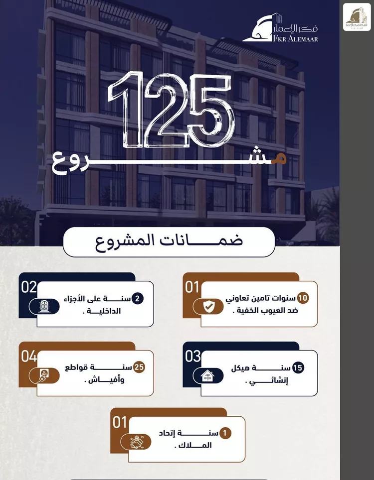 شقة للبيع في شارع ابراهيم بن كنيف, حي السلامة, مدينة جدة, منطقة مكة المكرمة صورة 5