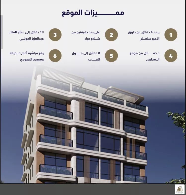 شقة للبيع في شارع انس ابن ظهير, حي النعيم, مدينة جدة, منطقة مكة المكرمة 6