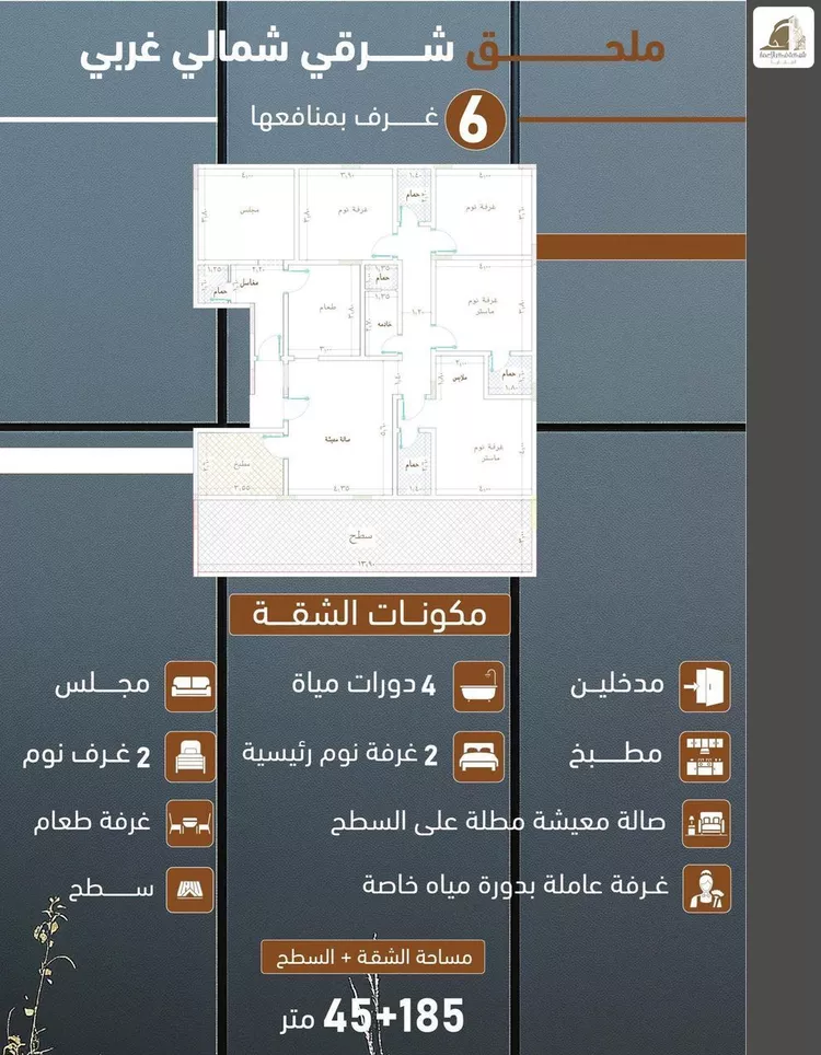 شقة للبيع في شارع ابراهيم بن كنيف, حي السلامة, مدينة جدة, منطقة مكة المكرمة صورة 3