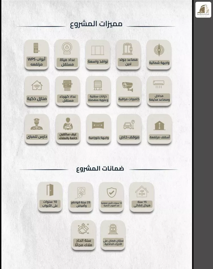 شقة للبيع في شارع ابو وهيب الجشمي, حي النعيم, مدينة جدة, منطقة مكة المكرمة صورة 2