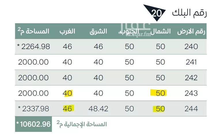 أرض للبيع في شارع الامام محمد بن عبد الوهاب, حي طيبة, مدينة الدمام, المنطقة الشرقية صورة 2