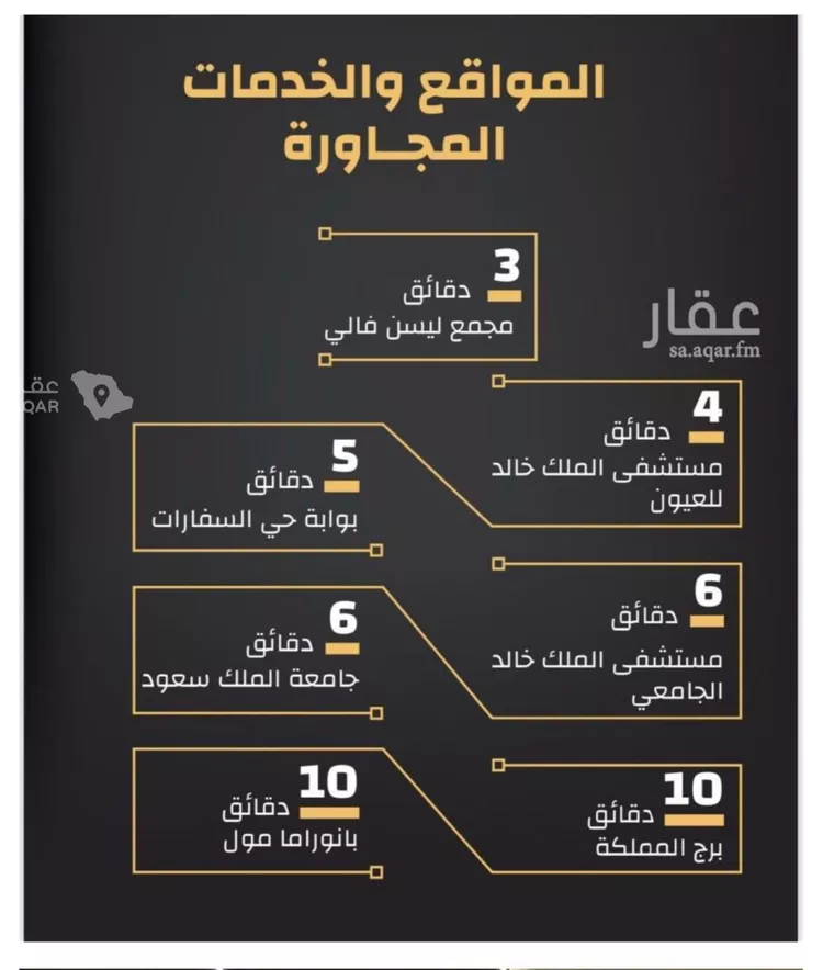 دور للإيجار في شارع زكريا الساجي, حي أم الحمام الغربي, مدينة الرياض, منطقة الرياض 27