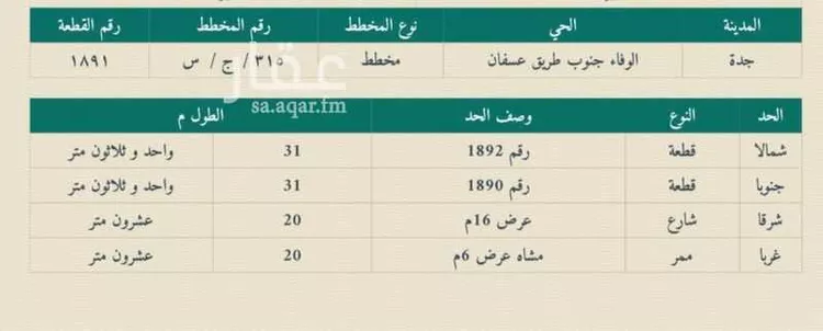أرض للبيع في شارع 21662826, حي الوفاء, مدينة جدة, منطقة مكة المكرمة