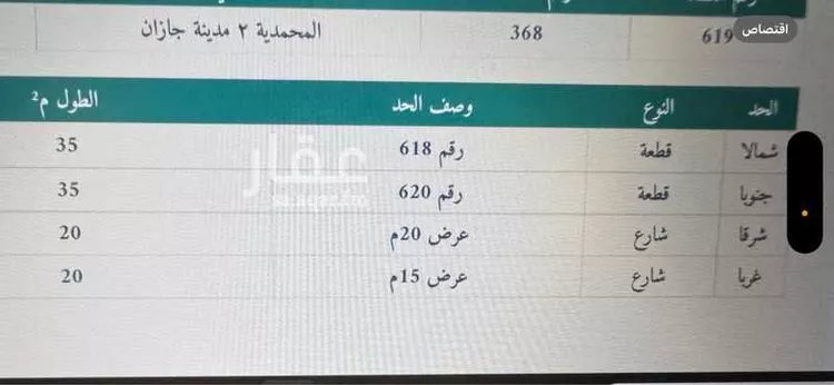 أرض للبيع في شارع 18 ط ، حي الشاطئ ، جازان ، منطقة جازان